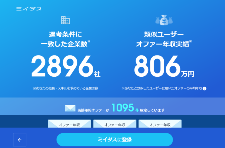 店長が解説 パチンコ店員の転職が不利な理由 具体例アリ 絶唱リルム 店長が解説 パチンコ店員の転職が不利な理由 具体例アリ 絶唱リルム
